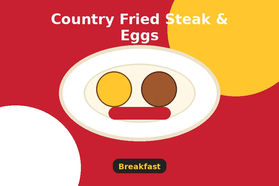 Country Fried Steak & Eggs menu guide image